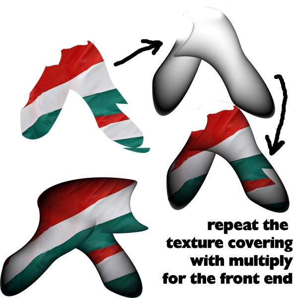 Creation of Hungarian Flagasaurus: Step 5